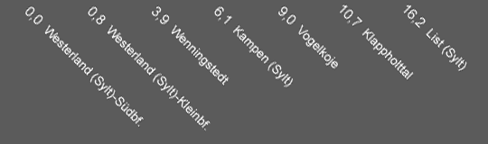 Kilometrierung